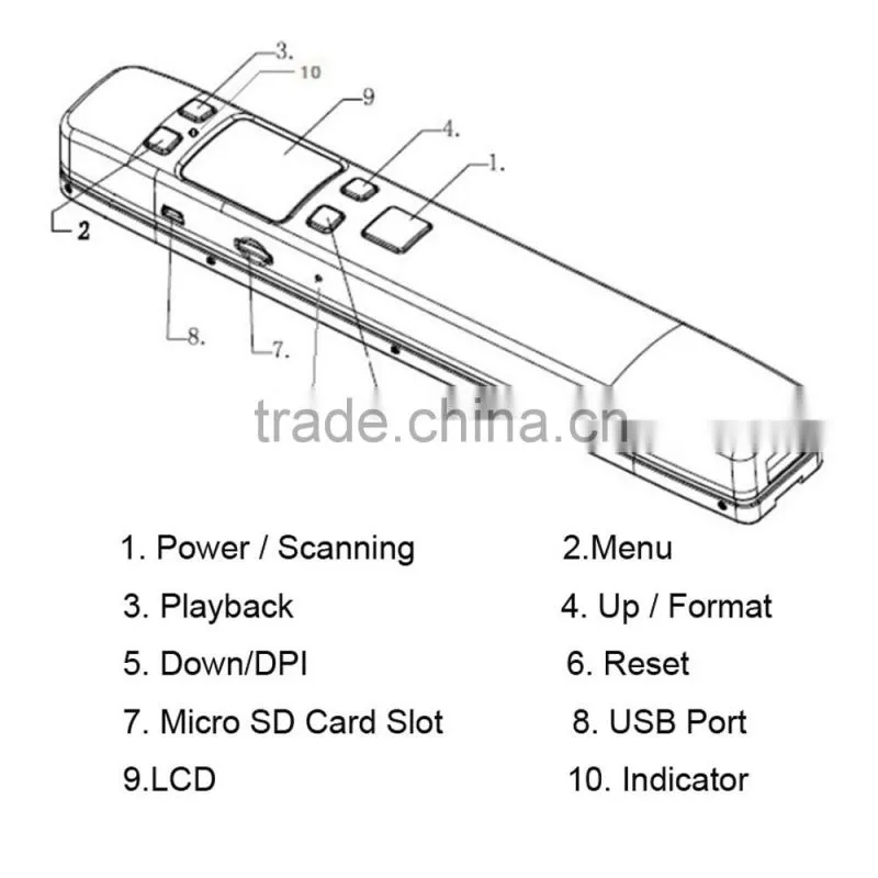 Max 1050dpi iscan Wifi Portable Scanner, document book scanner, A4 paper Wifi Scanner