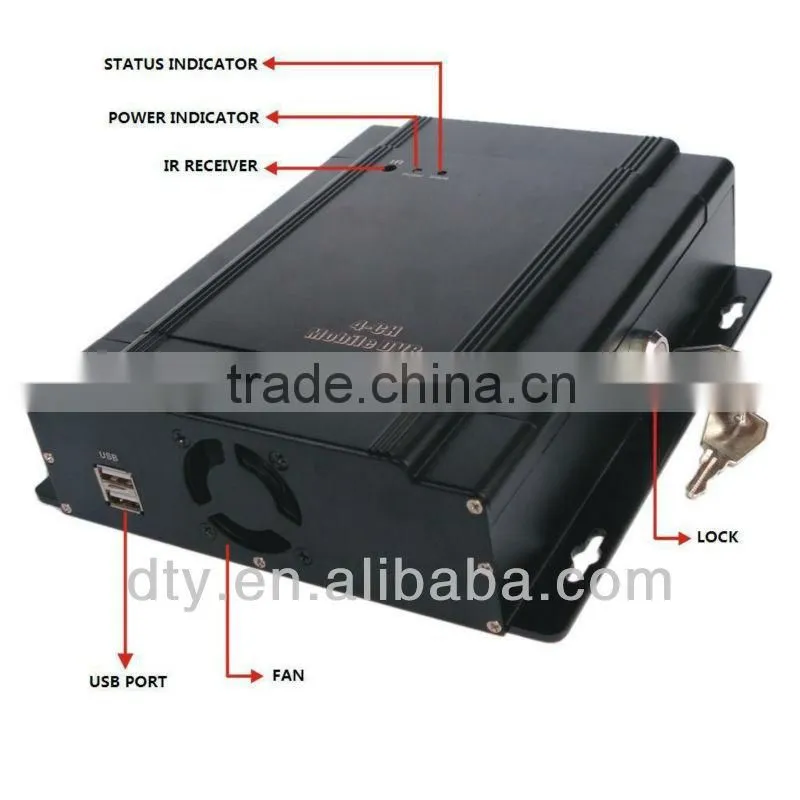4 channels real time full d1 mobile dvr for car, bus, lorry,taxi
