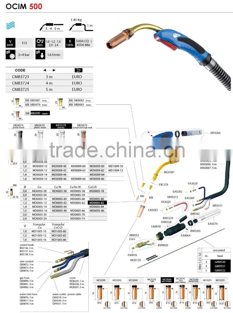 Mig Welding Torches