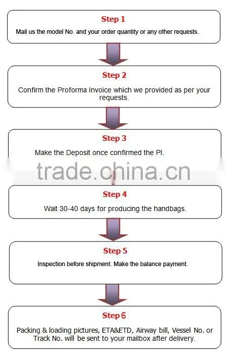 Alibaba China Online Shopping Fashionable Tassel Keychain USB Data Wire Cable