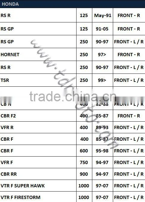 Hot sale High Quality wavy floating brake disc rotors for Racing bike Motorcycle Off road bike