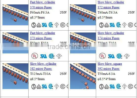 Cheap micro fuse/mini fuse/miniature fuse (VDE SEMKO UR METI CCC)