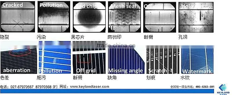Keyland Solar Panel Defect Tester with Inline Testing System