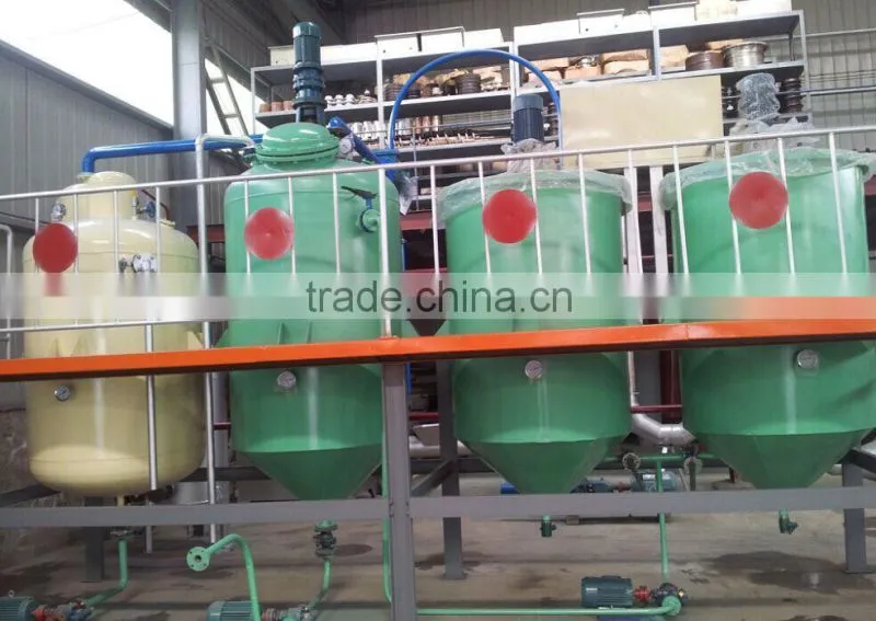 Europe cooking oil refining equipment manufacturers