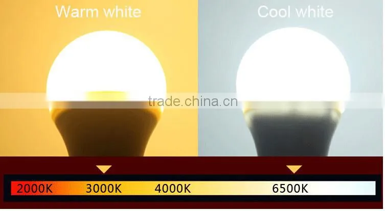 Free sample!!! 3w 5w 7w 9w 12w LED bulb lamp B22 E27 LED Light Bulb/ LED bulb E27