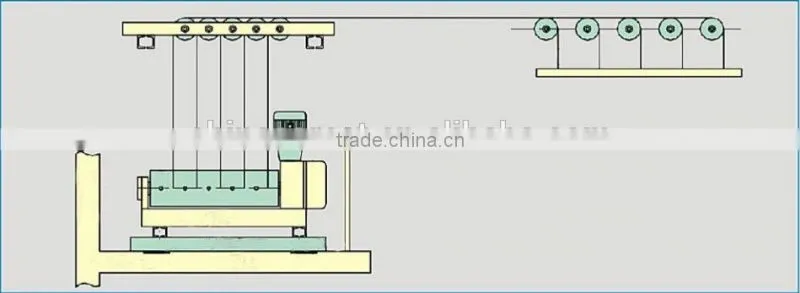 Electric polatform boom