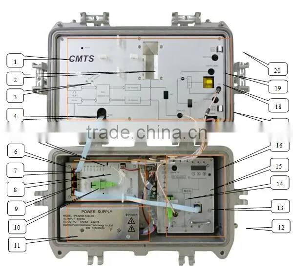 catv products Cable Modem Termanal System made in china