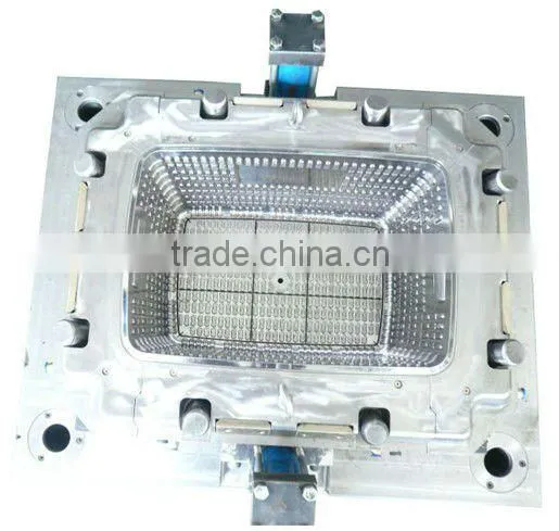 pipe mold design