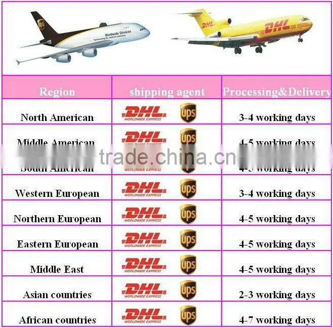 10inch-30inch Grade 5A brazilian silky hair extension