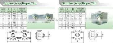Stainless Steel Duplex Wire Rope Clip