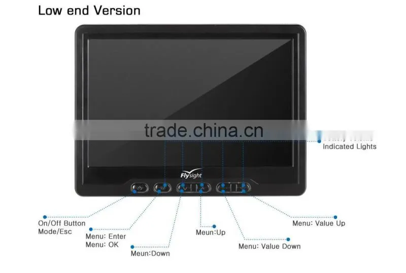 G2961 flysight High resolution display monitor with 7 inch 1280*800 LCD Screen