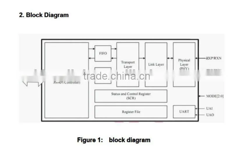 zif ssd for Sony notebook