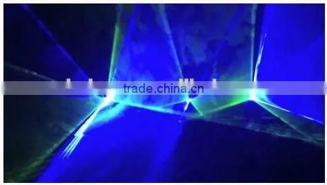 RGP laser light