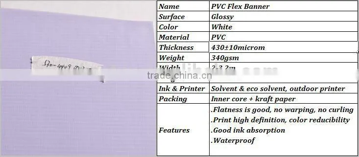 Glossy Backlit PVC Flex banner, advertising material