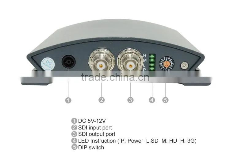 LINK-MI LM-PSH01 1080p to 1080i HD SDI Converter, SDI to HDMI Converter Box With DIP Switch Setting