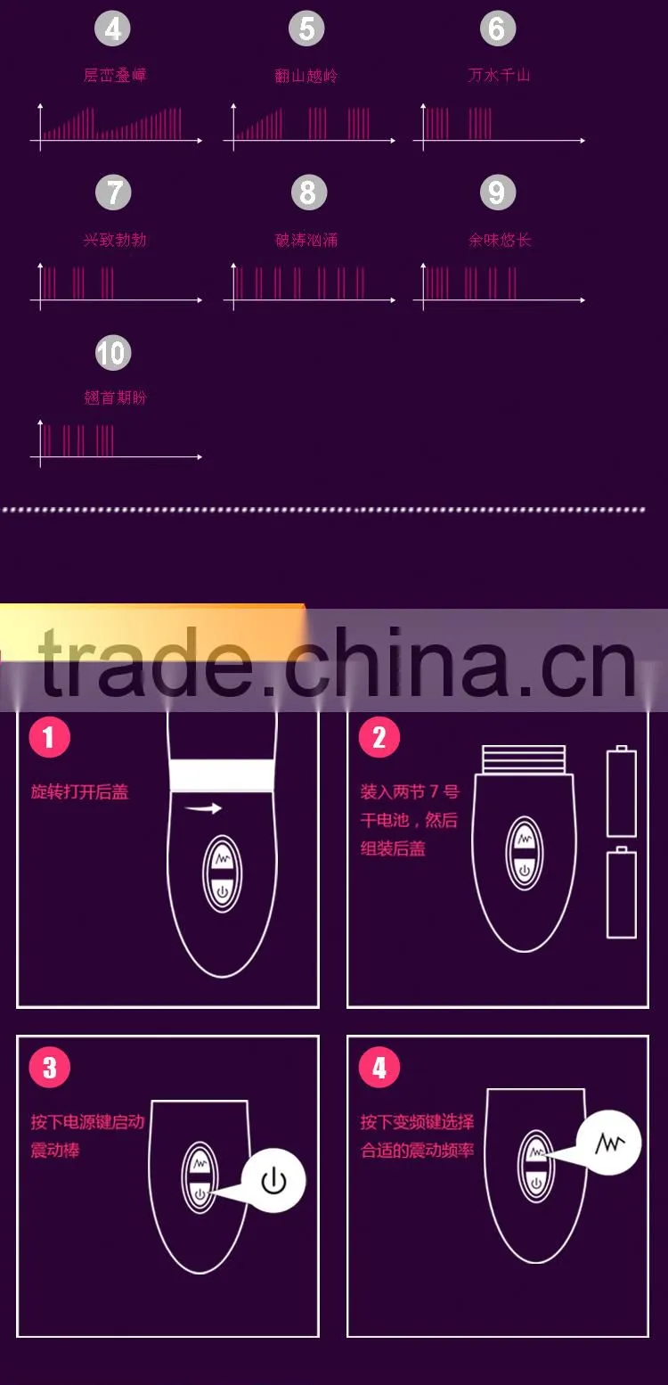 10 Modes Strong Vibrating Waterproof pretty love vibrator sex toy