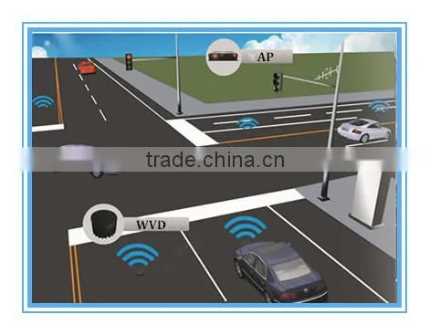 Intelligent traffic wireless vehicle detector for vehicle detection system from ROSIM WVD130x