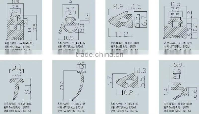 EPDM&Silicone rubber strip profile