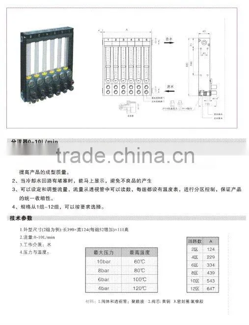 Shunt valve mold component