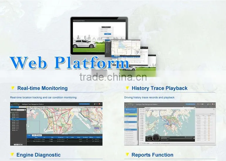 The vehicle tracking software