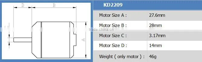 12N14P design invented for the RC plane KD2209 2928mm Outrunner Brushless DC Motor