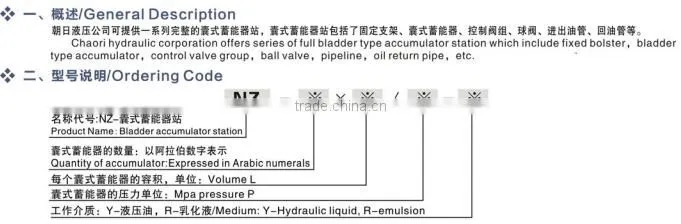 Piston accumulator station and nitrogen cylinder group hydraulic