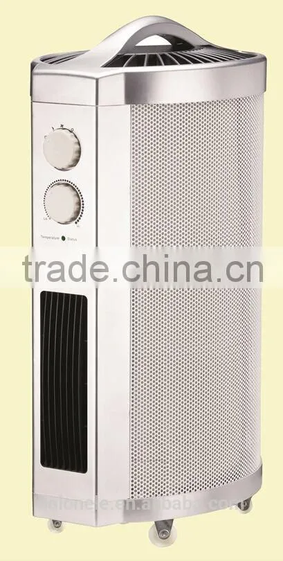 Mica Heater Electric Room Heater mini heater With IP24 SP-CH-1500W/ 2000W