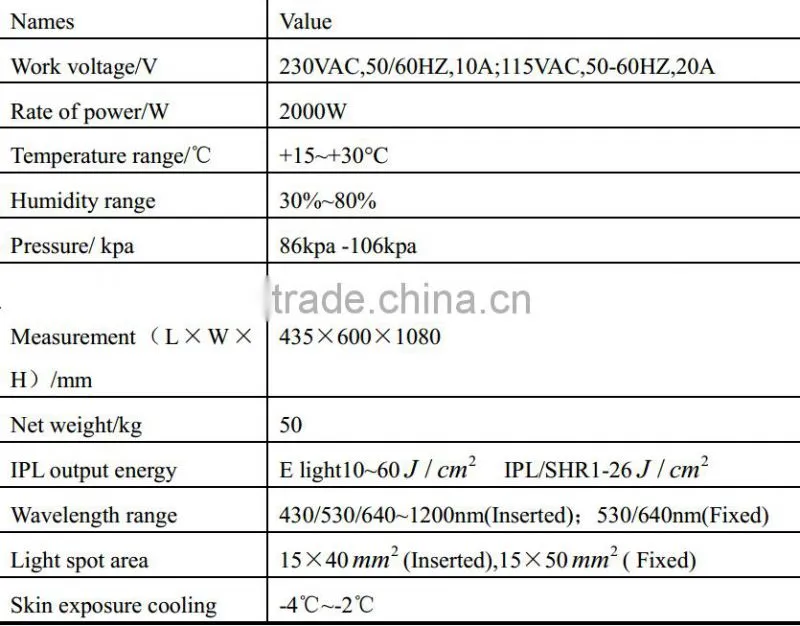 Elight + SHR + OPT + IPL System painless hair removal machine for sale / CE / Promotion of Exhibition