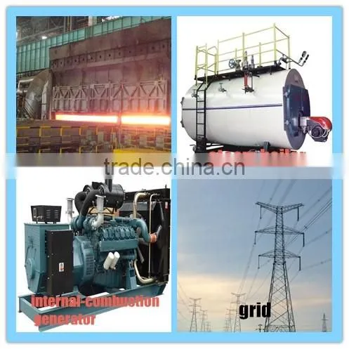 Energy-saving no-smoke small biomass woodchip/husk/straw gasification generation power machine
