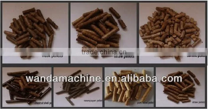 WANDA saving electricity adjustable speed cpm pellet mill