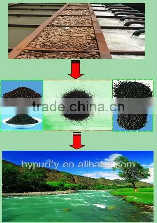 Granular activated charcoal / Coal based activated carbon for water purification