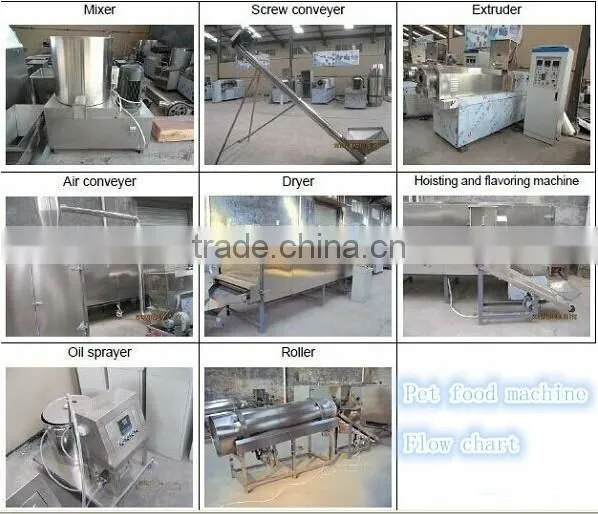 500kg/h output floating fish feed processing line