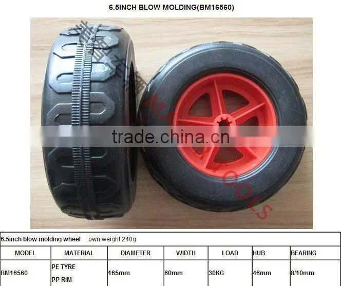 6.5 inch blow molding wheel
