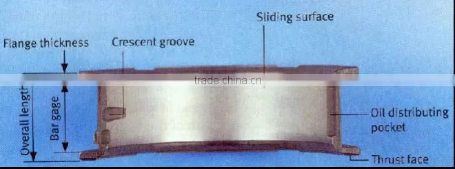 main engine bearings