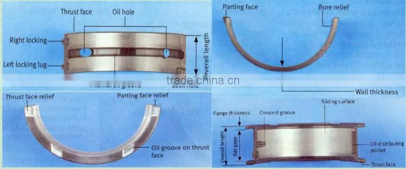 Massey Ferguson engine main bearing and connecting rod bearing
