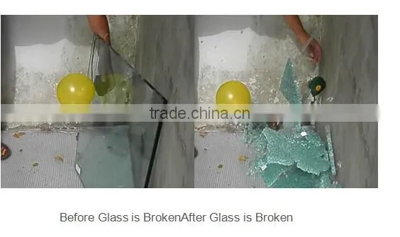 Tempered Glass Breaker