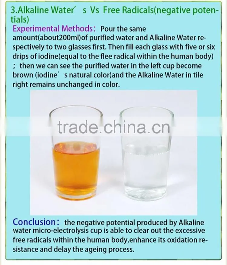 Mineral alkaline Ceramics water filter stick