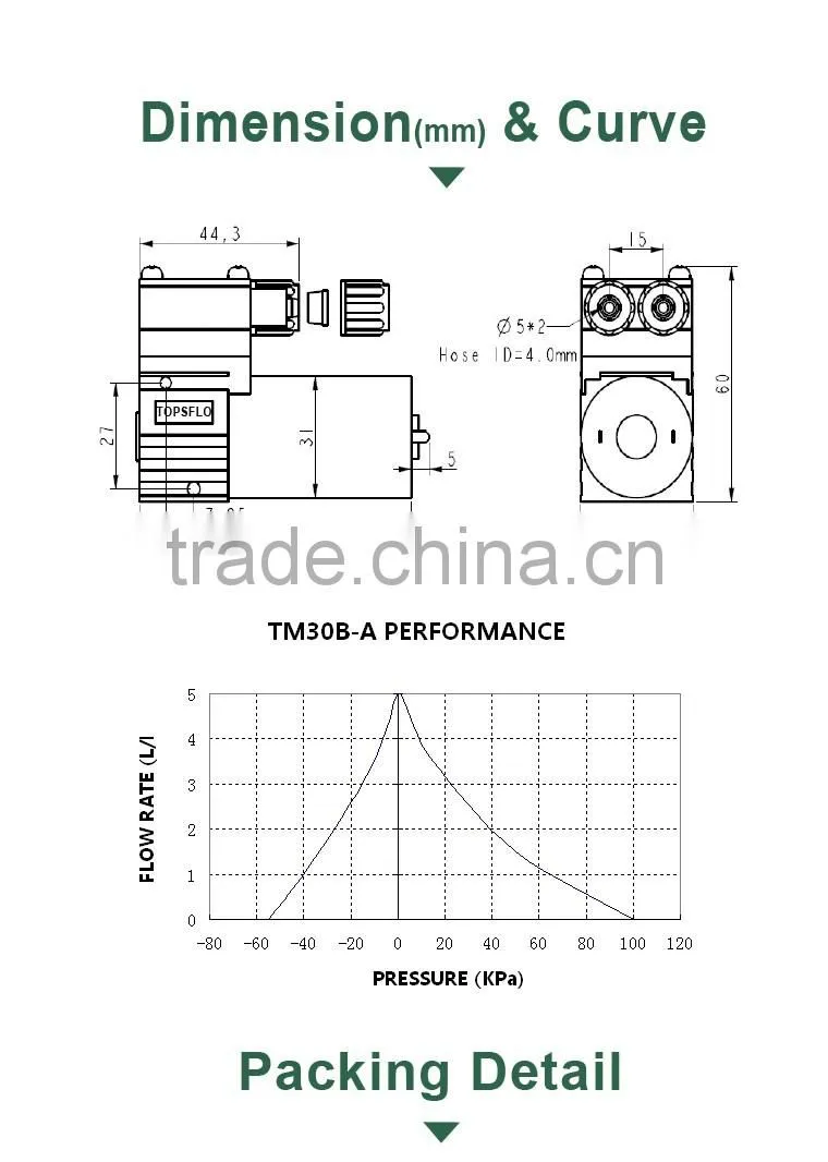 Mini Vacuum and Air Pump (DC brush motor)