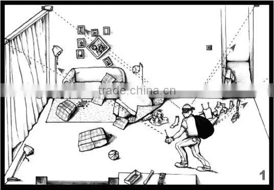 Wired Cameras Video Surveillance Security System CCTV For Use