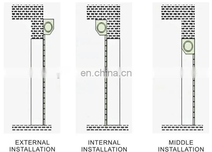 outdoor rain protection aluminum roller blinds