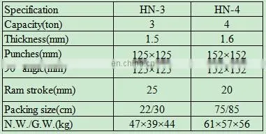 Model HN-3 HN-4 Hand Notcher