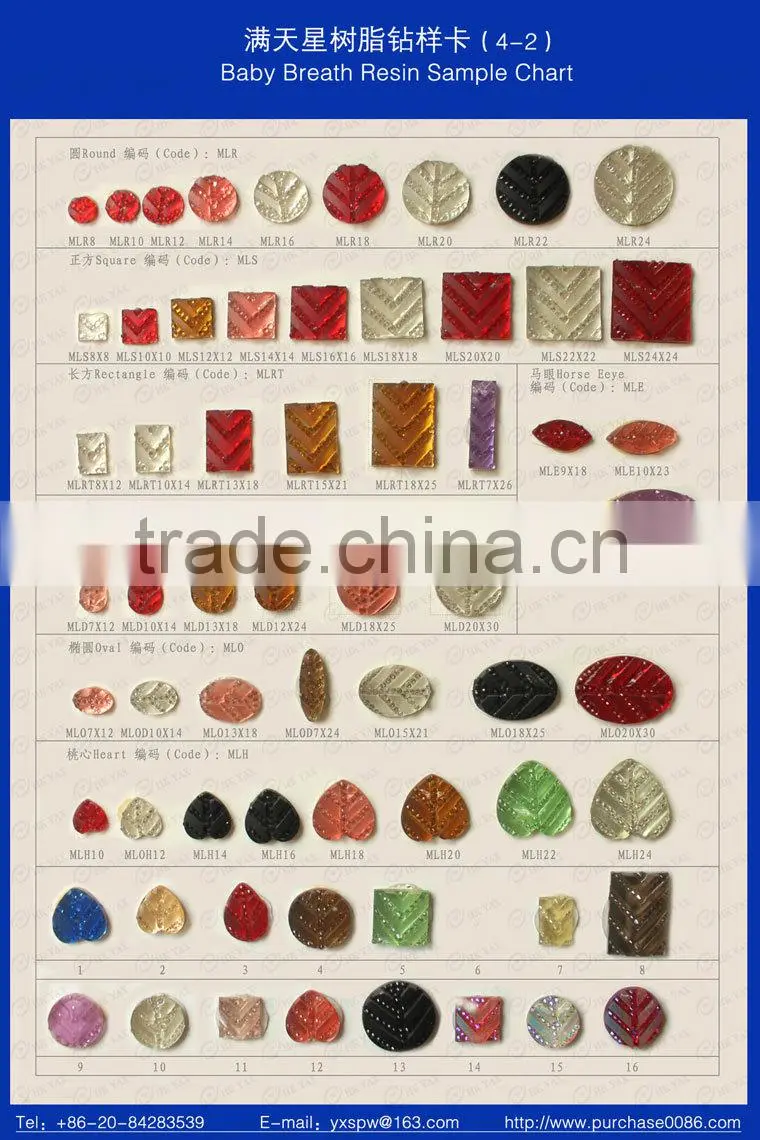 N-1112 China supplier epoxy resin,wholesale epoxy resin,epoxy resin