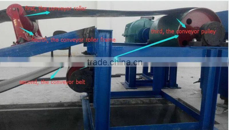 roller conveyor price 90 degree 180 degree turning roller conveyor