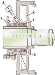 High-quality Efficiency Cement Mining Slurry Pump