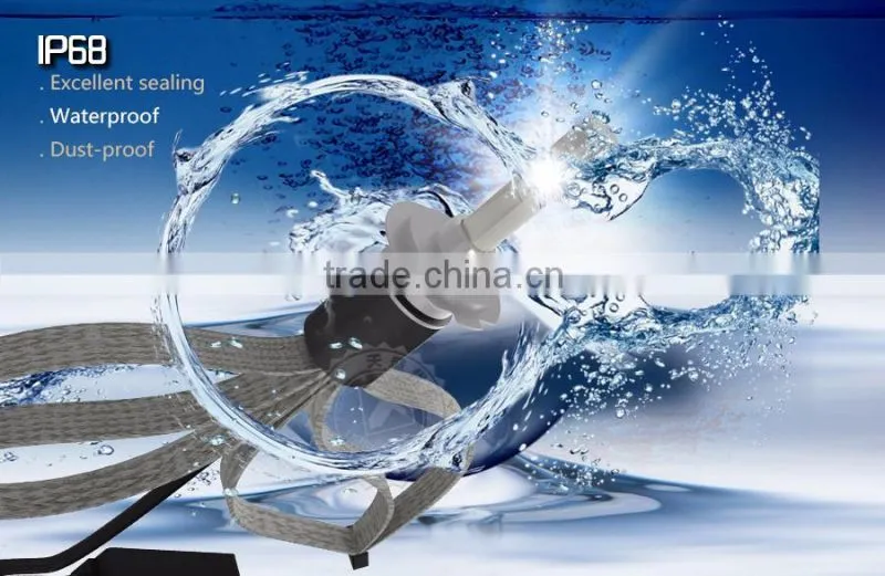 Tinsin China supplier factory price r4 4800lm h7 led headlight,led motorcycle headlight,led headlight bulb h7