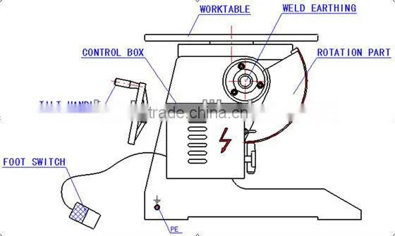 HBW600 600KG mini welding positioner