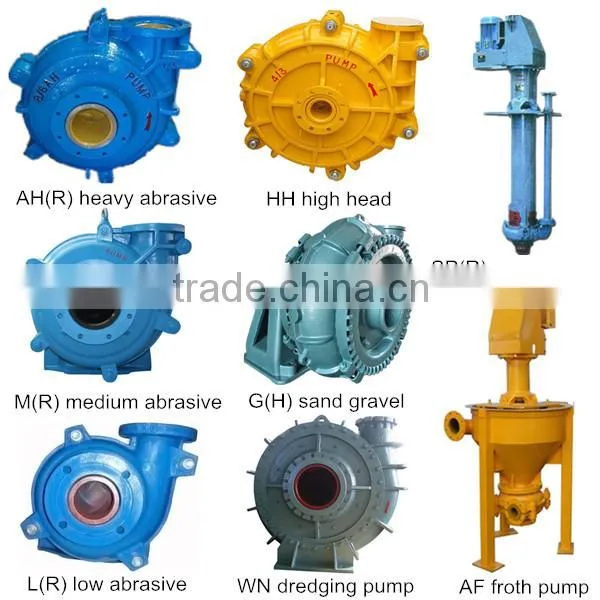 A49 10/8-NH Slurry Pump Impeller and OEM is available