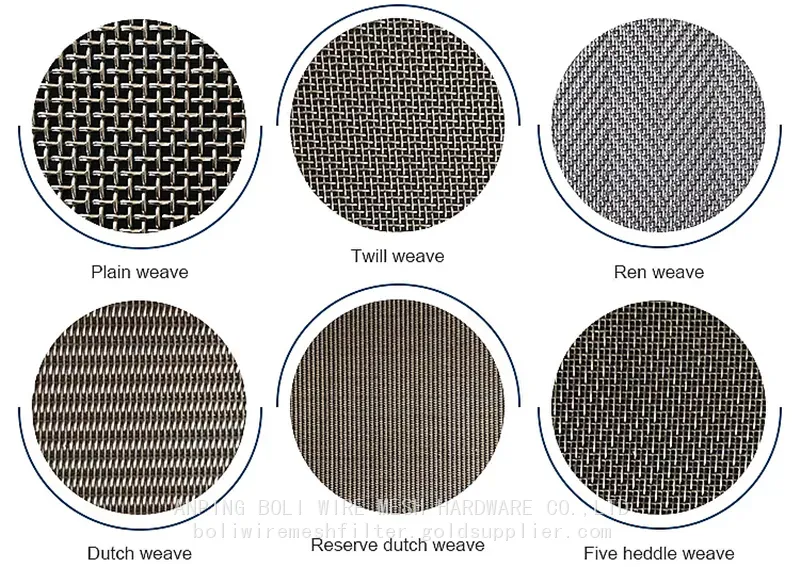 Stainless-Steel-Wire-Mesh-Round-Filter-Disc-Metal-Mesh-Screen-Filter-Disk-Black-Wire-Cloth-Weave-Fil