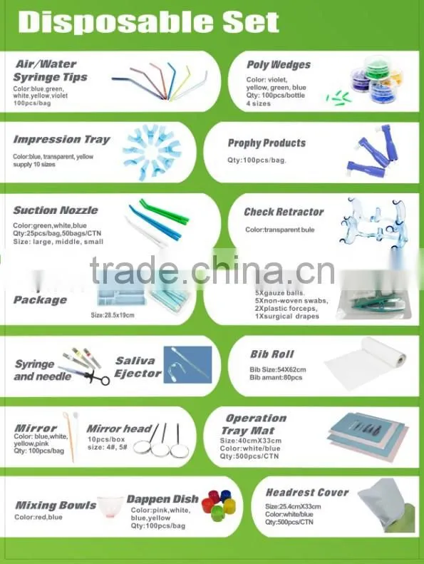 Dental appron bib roll