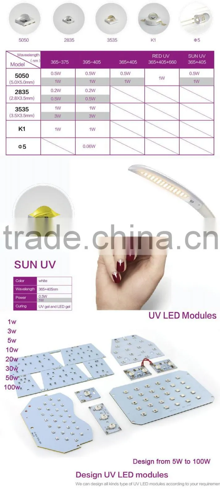 UVLED 3535 1w uv led 365nm uv light source with CE rohs WHOLSALE price